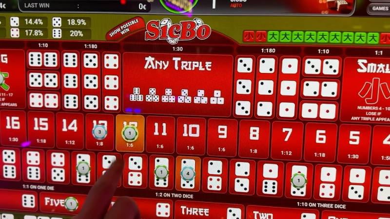 Quy Luật Sicbo Và Những Bí Quyết Chơi Đẳng Cấp 5 Cược Tổng Điểm
